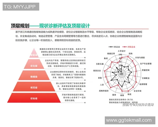 数字化印刷技术在现代设计中的创新应用与发展趋势解析